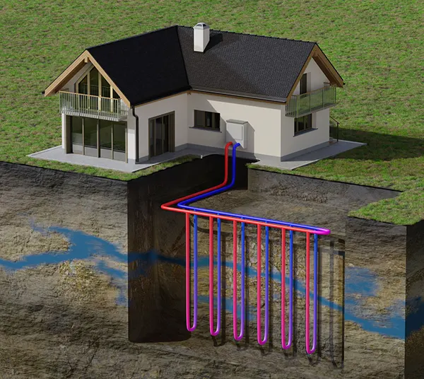 Gruntowa pompa ciepła